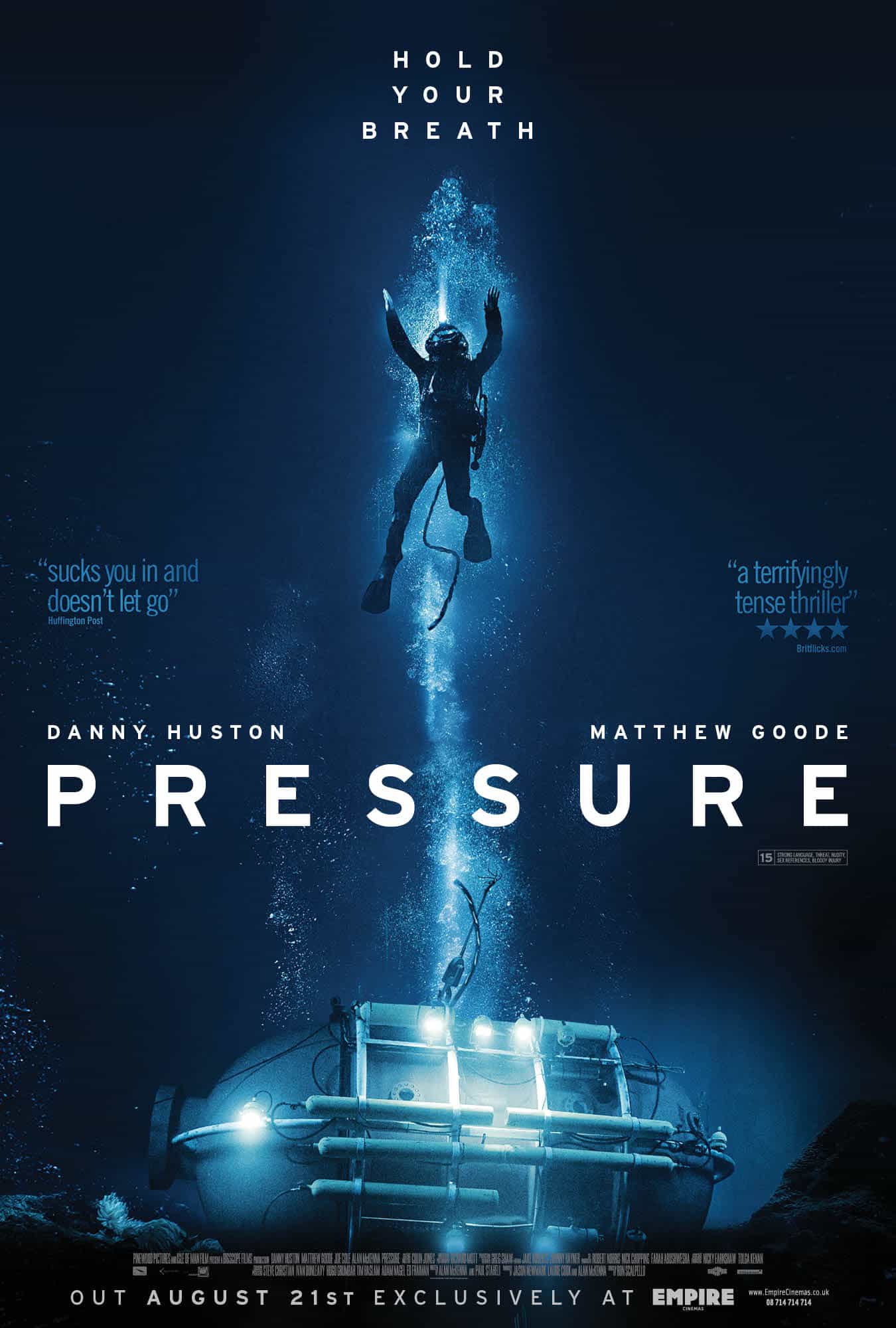 Pressure